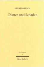 Chance und Schaden