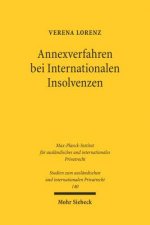 Annexverfahren bei Internationalen Insolvenzen