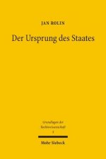 Der Ursprung des Staates