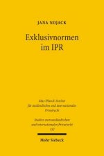 Exklusivnormen im IPR