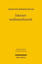 Internetwettbewerbsrecht