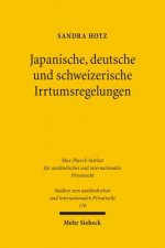 Japanische, deutsche und schweizerische Irrtumsregelungen