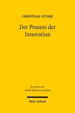 Der Prozess der Innovation