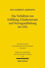 Das Verhaltnis von Erfullung, Schadensersatz und Vertragsaufhebung im CISG