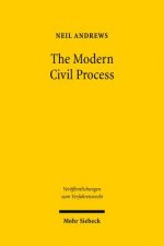Modern Civil Process
