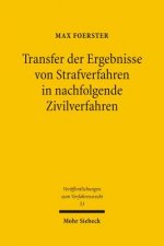 Transfer der Ergebnisse von Strafverfahren in nachfolgende Zivilverfahren