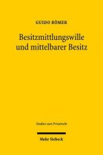 Besitzmittlungswille und mittelbarer Besitz