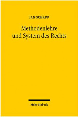Methodenlehre und System des Rechts