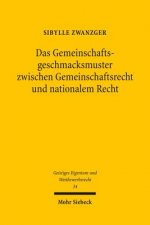 Das Gemeinschaftsgeschmacksmuster zwischen Gemeinschaftsrecht und nationalem Recht