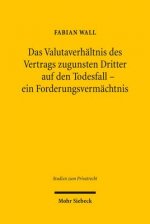 Das Valutaverhaltnis des Vertrags zugunsten Dritter auf den Todesfall - ein Forderungsvermachtnis