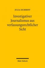 Investigativer Journalismus aus verfassungsrechtlicher Sicht