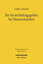Die Verwechslungsgefahr bei Namensmarken
