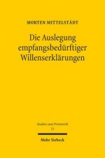 Die Auslegung empfangsbedurftiger Willenserklarungen
