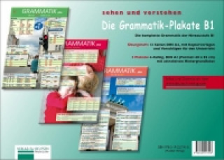 Die Grammatik-Plakate