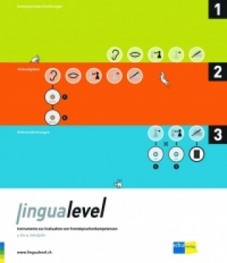 lingualevel