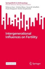 Intergenerational Influences on Fertility