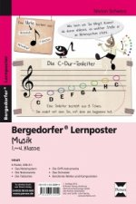 Lernposter Musik - 1.-4. Klasse