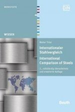 Internationaler Stahlvergleich. International Comparison of Steels