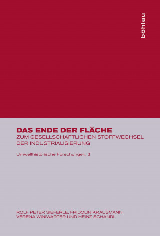 Das Ende der Fläche