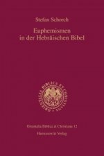 Euphemismen in der Hebräischen Bibel