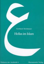 Hellas im Islam