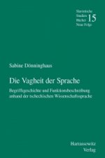 Dönninghaus, S: Vagheit der Sprache