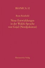 Neue Entwicklungen in der Wakhi-Sprache von Gojal (Nordpakistan)