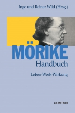 Morike-Handbuch