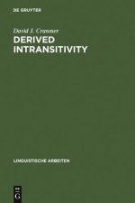 Derived Intransitivity