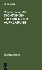 Dichtungstheorien Der Aufklarung