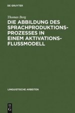 Abbildung des Sprachproduktionsprozesses in einem Aktivationsflussmodell