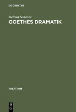 Goethes Dramatik