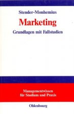 Marketing