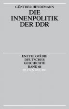 Die Innenpolitik der DDR