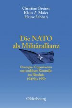 Die NATO als Militärallianz