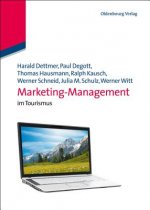 Marketing-Management