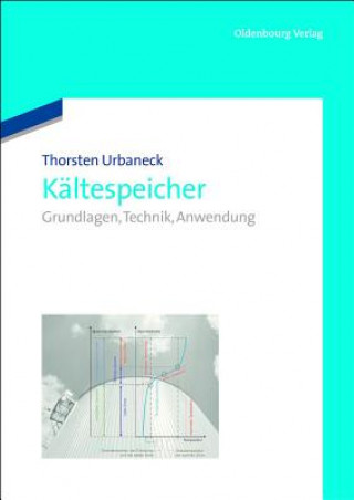 Kaltespeicher