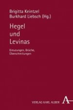 Hegel und Levinas