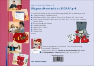 ESGRAF 4-8. Update-Set zum Diagnostikmaterial