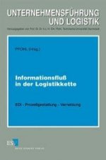 Informationsfluß in der Logistikkette