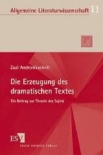 Die Erzeugung des dramatischen Textes