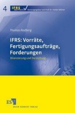 IFRS: Vorräte, Fertigungsaufträge, Forderungen