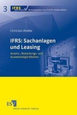 IFRS: Sachanlagen und Leasing