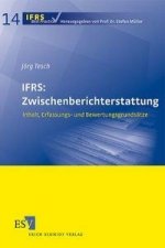 IFRS: Zwischenberichterstattung