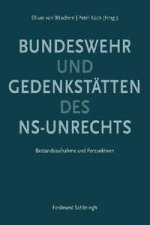 Gedenkstätten des NS-Unrechts und Bundeswehr