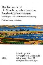 Das Bauhaus und die Gestaltung mitteldeutscher Bergbaufolgelandschaften