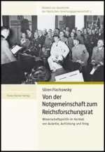 Von der Notgemeinschaft zum Reichsforschungsamt