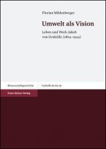 Umwelt als Vision