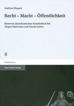 Recht - Macht - Öffentlichkeit