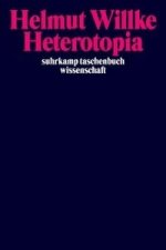 Heterotopia